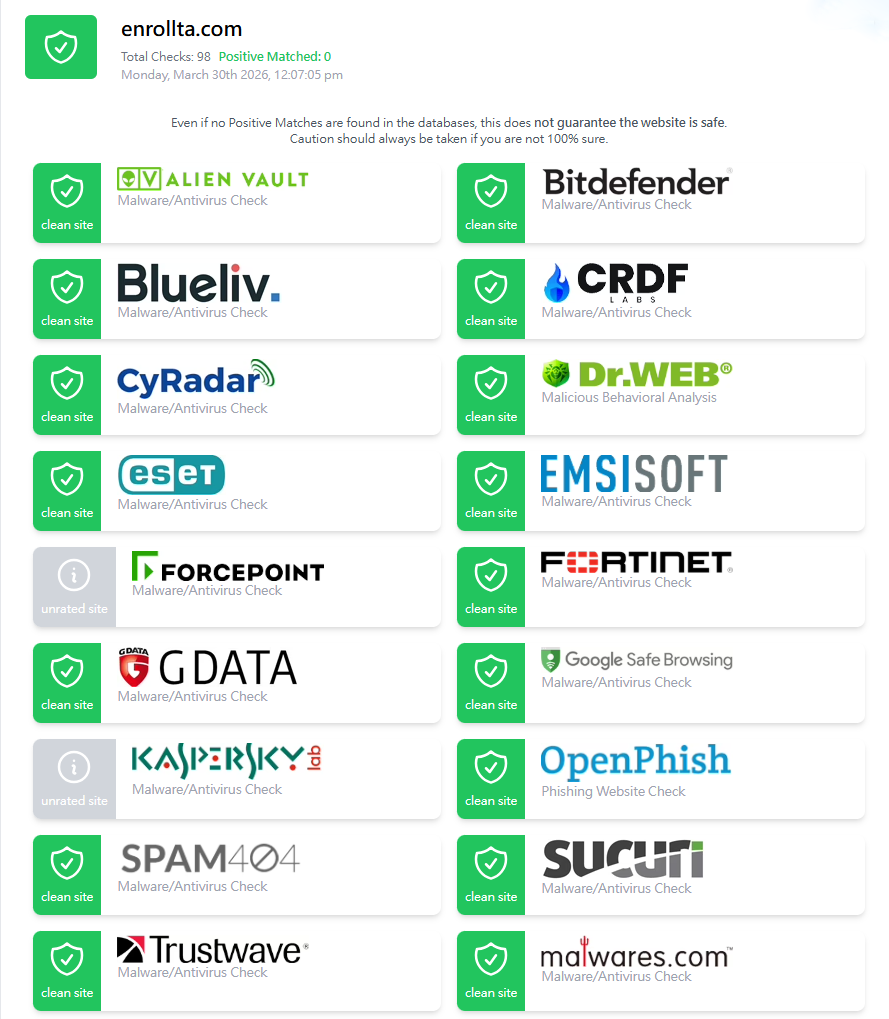 Security scan report for enrollta.com: multiple malware databases show no positive matches.